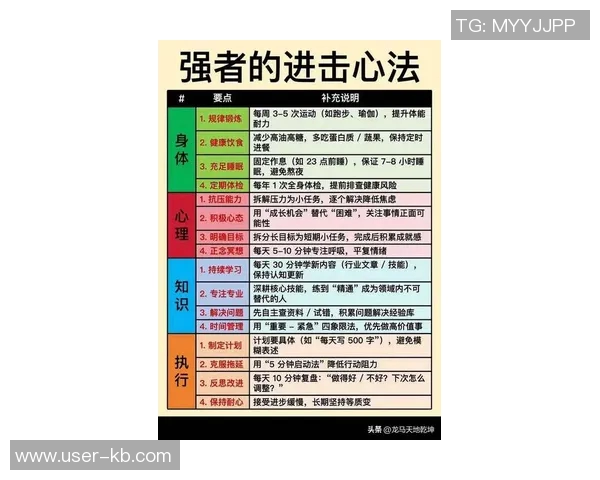 独行侠2K能力值更新弗拉格克莱小内姆哈德最新变化分析